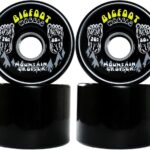 cheap-longboard-wheels.jpg