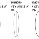how-many-liters-is-a-longboard.jpg