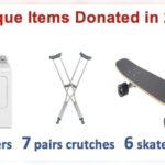 what-longboard-should-i-get-quiz.jpg
