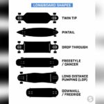 which-longboard-should-i-get.jpg